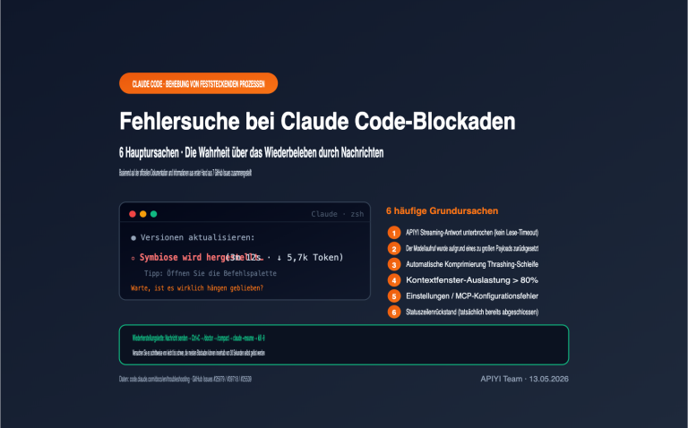 claude code stuck hanging troubleshooting guide de image 0 图示