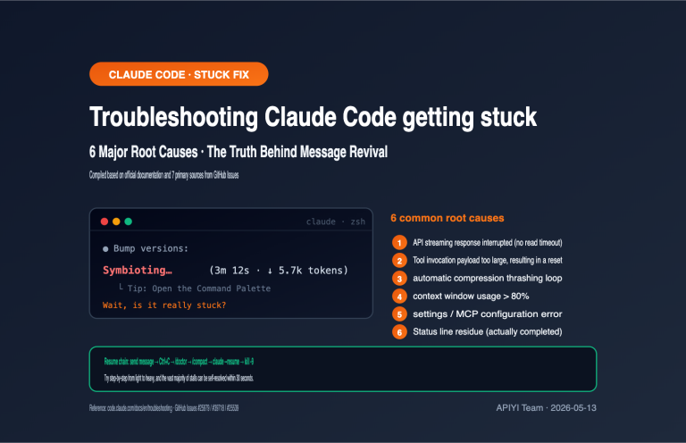 claude code stuck hanging troubleshooting guide en image 0 图示