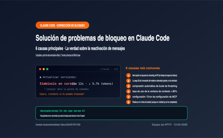 claude code stuck hanging troubleshooting guide es image 0 图示