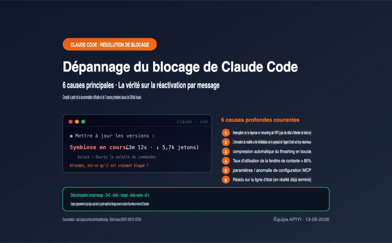 claude code stuck hanging troubleshooting guide fr image 0 图示