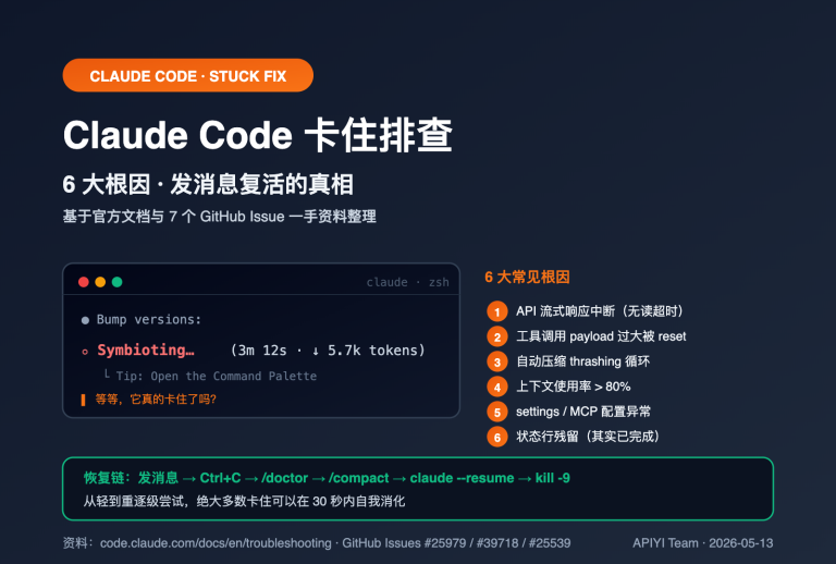 claude code stuck hanging troubleshooting guide image 0 图示