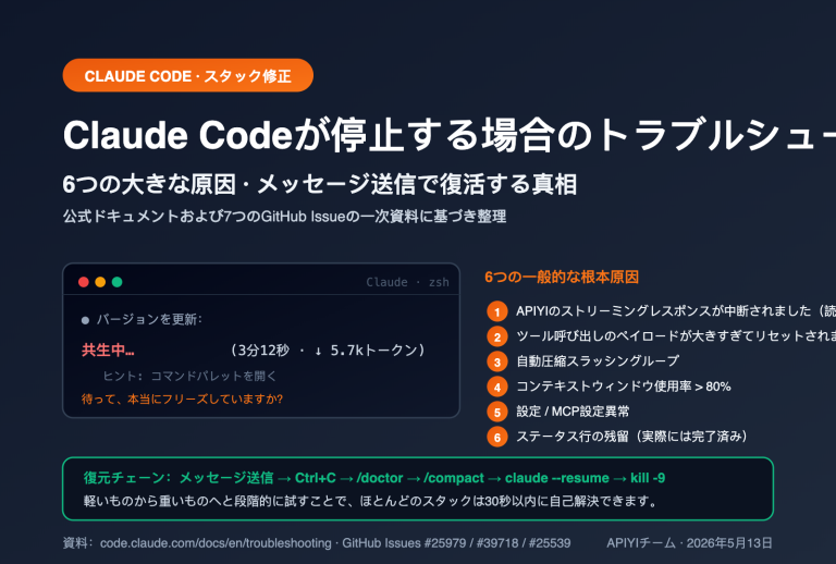 claude code stuck hanging troubleshooting guide ja image 0 图示