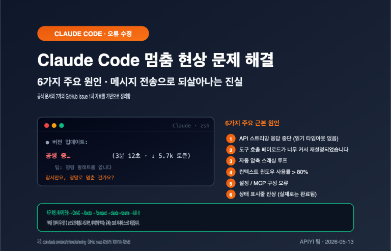 claude code stuck hanging troubleshooting guide ko image 0 图示