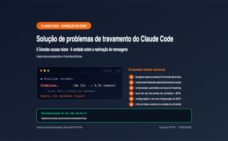 claude code stuck hanging troubleshooting guide pt pt image 0 图示