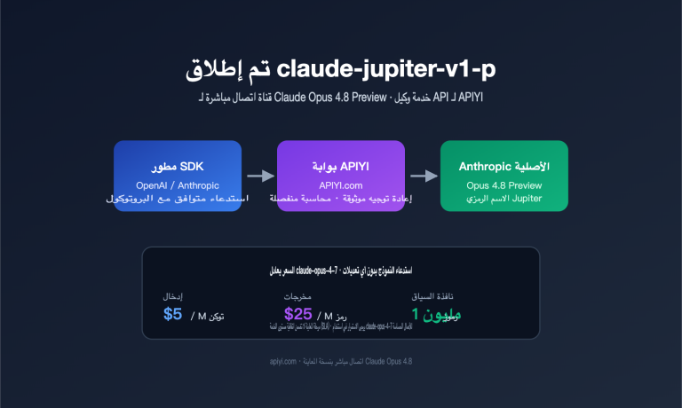claude jupiter v1 p opus 4 8 preview launch guide ar image 0 图示