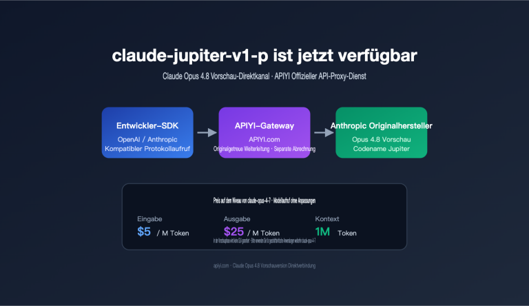 claude jupiter v1 p opus 4 8 preview launch guide de image 0 图示