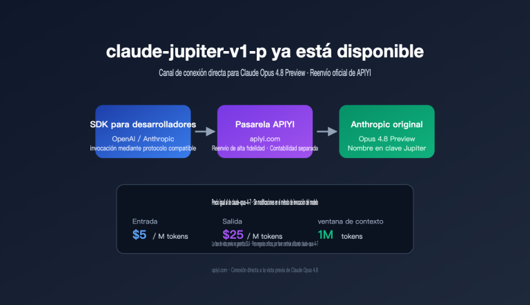 claude jupiter v1 p opus 4 8 preview launch guide es image 0 图示
