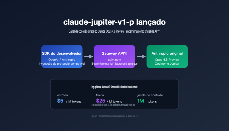 claude jupiter v1 p opus 4 8 preview launch guide pt pt image 0 图示