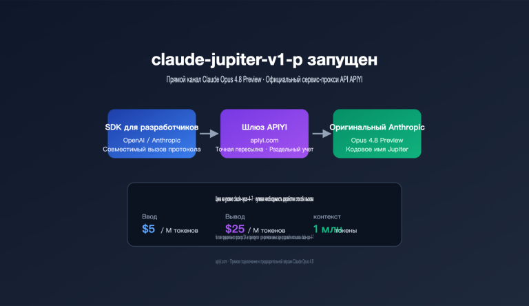 claude jupiter v1 p opus 4 8 preview launch guide ru image 0 图示