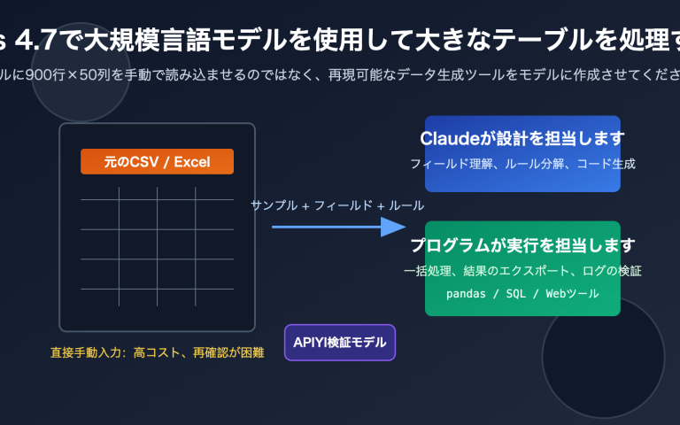 claude opus 4 7 csv excel data workflow ja image 0 图示