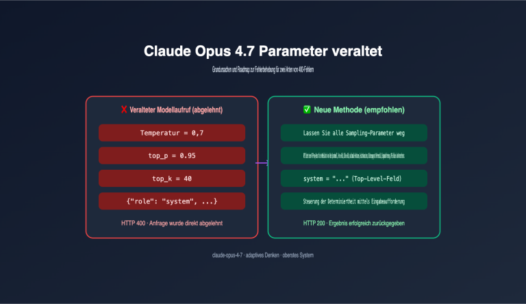 claude opus 4 7 deprecated parameters guide de image 0 图示