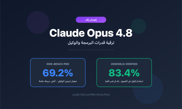 claude opus 4 8 released coding agent improvements guide ar image 0 图示