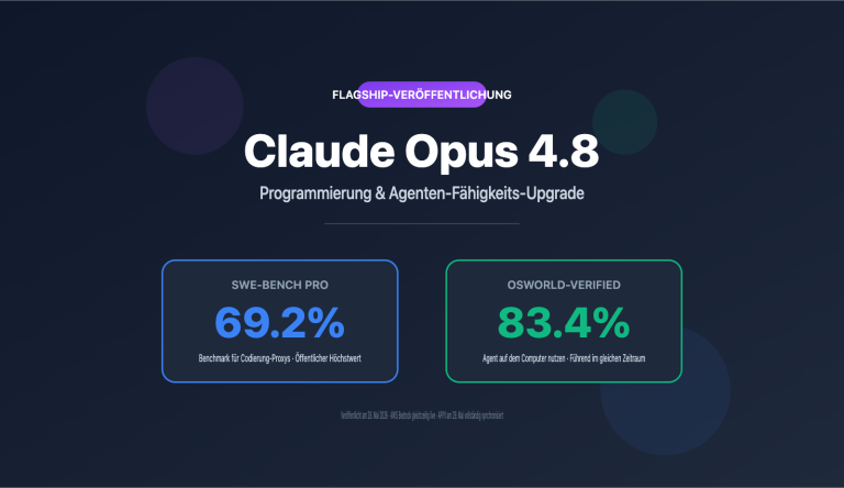 claude opus 4 8 released coding agent improvements guide de image 0 图示
