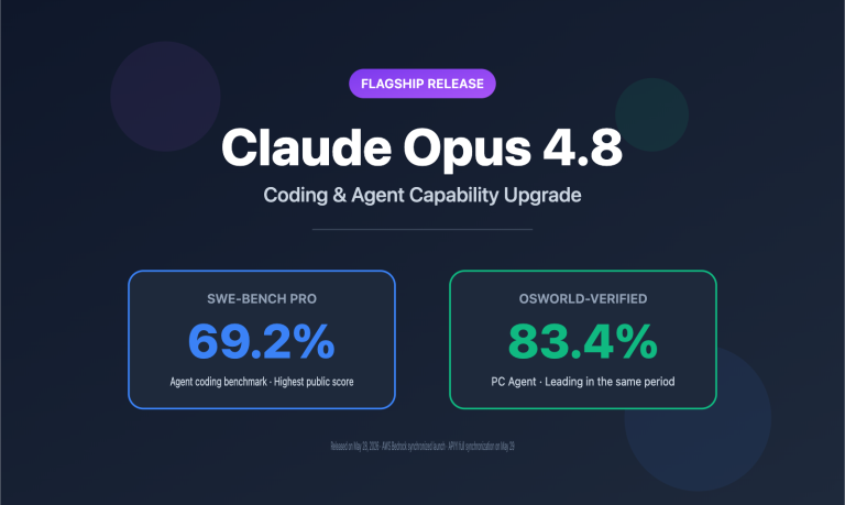claude opus 4 8 released coding agent improvements guide en image 0 图示