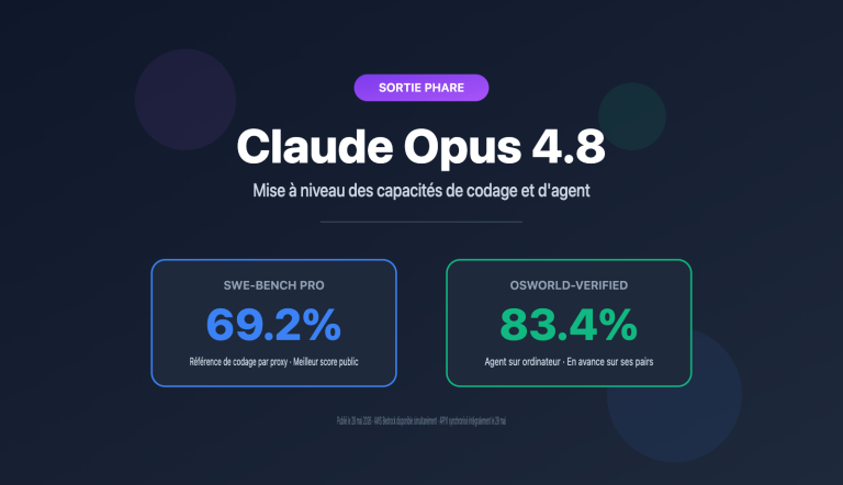 claude opus 4 8 released coding agent improvements guide fr image 0 图示