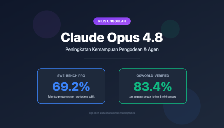 claude opus 4 8 released coding agent improvements guide id image 0 图示