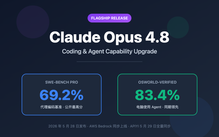 claude opus 4 8 released coding agent improvements guide image 0 图示