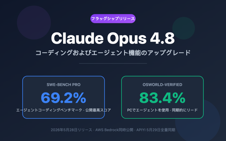 claude opus 4 8 released coding agent improvements guide ja image 0 图示