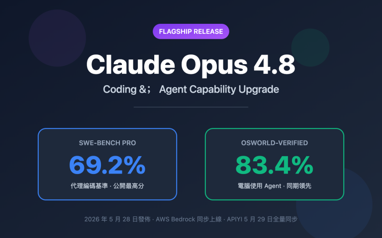claude opus 4 8 released coding agent improvements guide zh hant image 0 图示