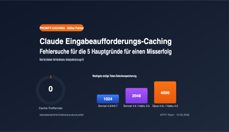 claude prompt caching not hit minimum token troubleshooting de image 0 图示