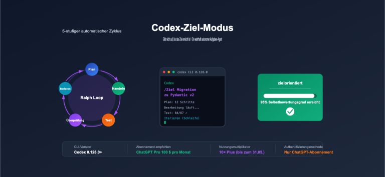codex goal mode autonomous task guide de image 0 图示