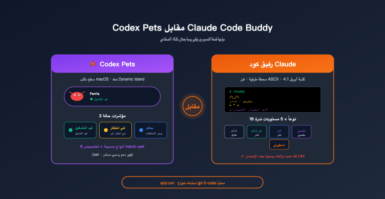 codex pets vs claude code buddy feature comparison ar image 0 图示