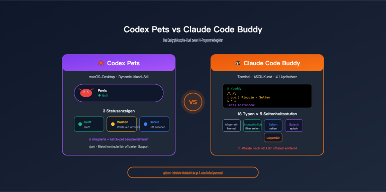 codex pets vs claude code buddy feature comparison de image 0 图示