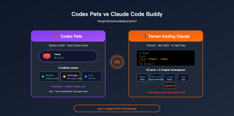 codex pets vs claude code buddy feature comparison id image 0 图示