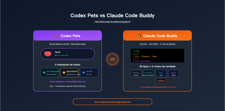 codex pets vs claude code buddy feature comparison pt pt image 0 图示