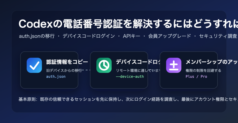 codex phone verification fix guide ja image 0 图示