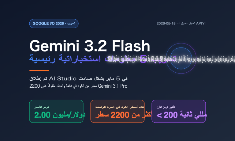gemini 3 2 flash leak coding power analysis ar image 0 图示
