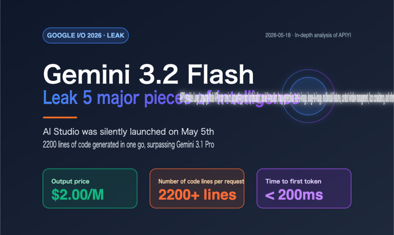 gemini 3 2 flash leak coding power analysis en image 0 图示