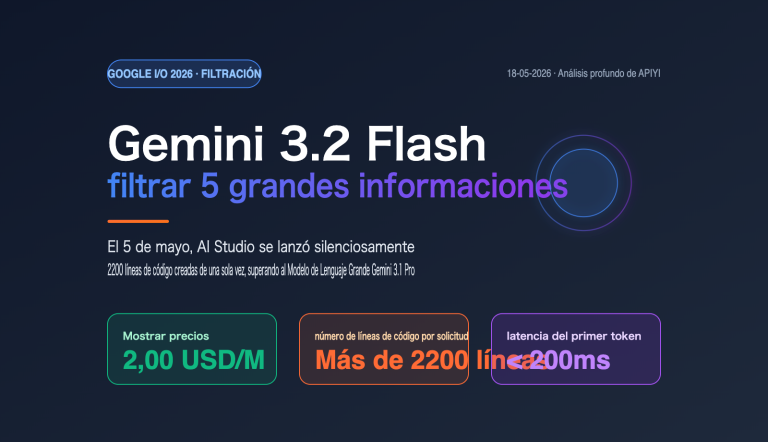 gemini 3 2 flash leak coding power analysis es image 0 图示