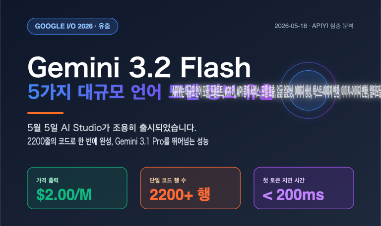 gemini 3 2 flash leak coding power analysis ko image 0 图示
