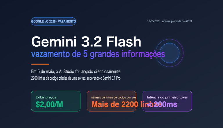 gemini 3 2 flash leak coding power analysis pt pt image 0 图示