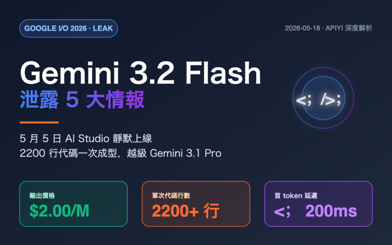 gemini 3 2 flash leak coding power analysis zh hant image 0 图示