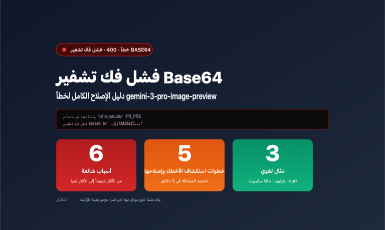 gemini 3 pro image preview base64 decoding failed fix ar image 0 图示