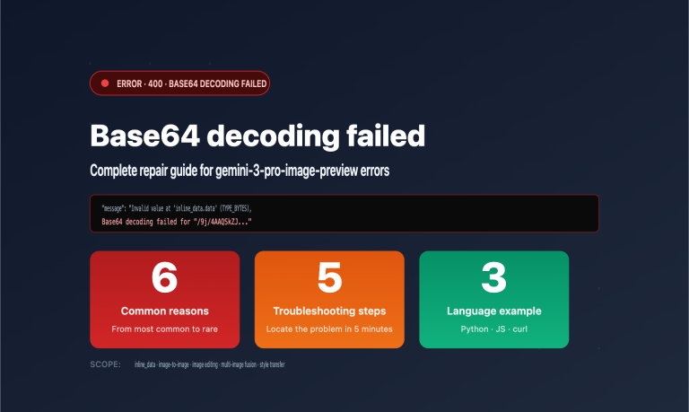 gemini 3 pro image preview base64 decoding failed fix en image 0 图示