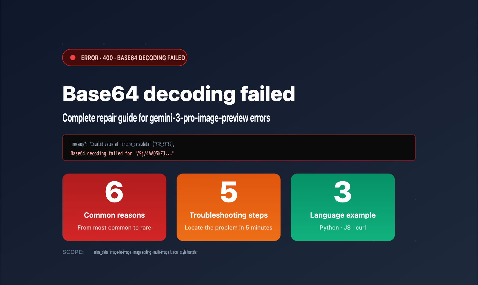 gemini 3 pro image preview base64 decoding failed fix en image 0 图示
