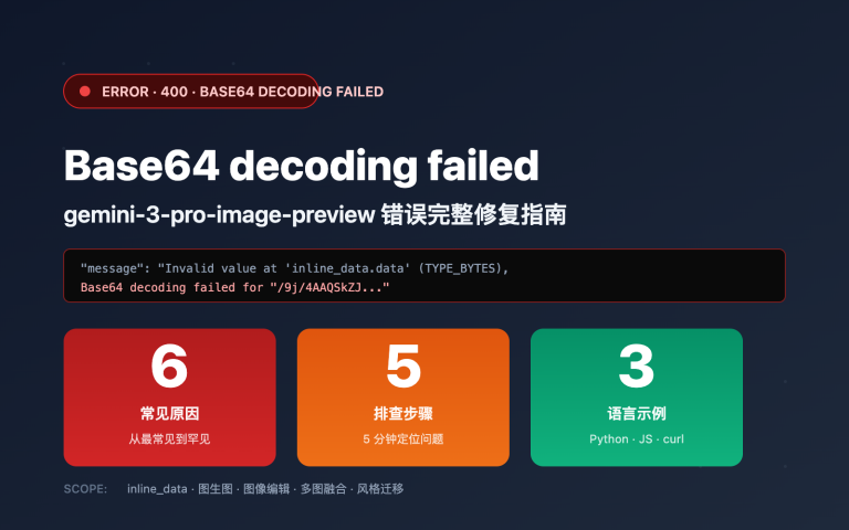 gemini 3 pro image preview base64 decoding failed fix image 0 图示