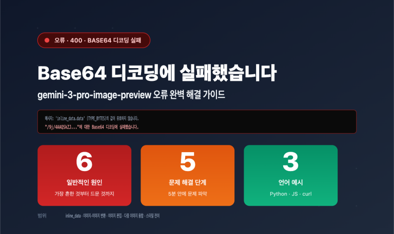 gemini 3 pro image preview base64 decoding failed fix ko image 0 图示