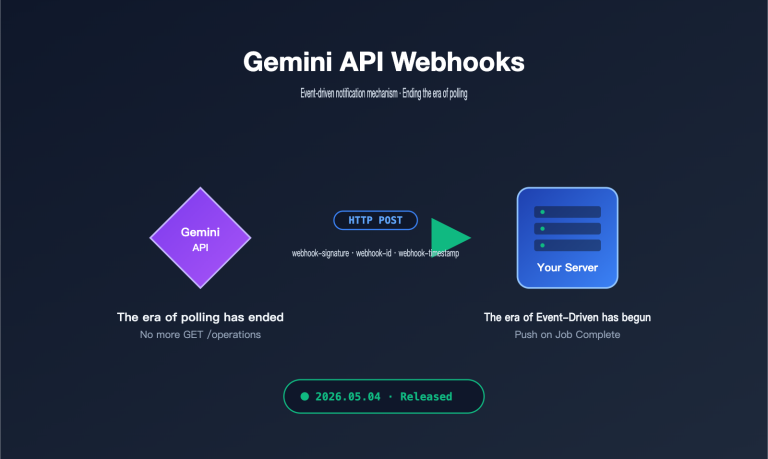 gemini api event driven webhooks guide en image 0 图示