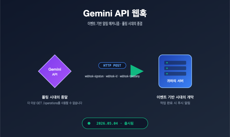 gemini api event driven webhooks guide ko image 0 图示