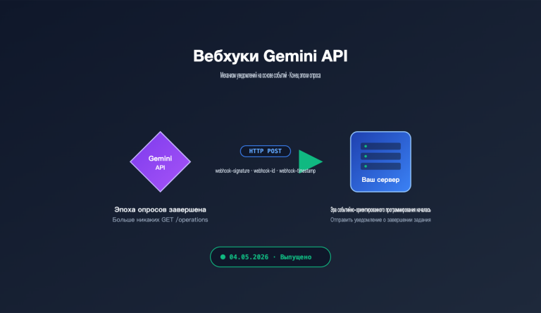 gemini api event driven webhooks guide ru image 0 图示