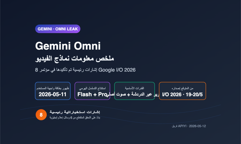 gemini omni video model leak intelligence summary ar image 0 图示
