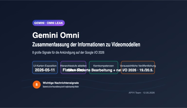 gemini omni video model leak intelligence summary de image 0 图示