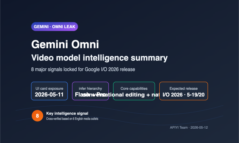 gemini omni video model leak intelligence summary en image 0 图示