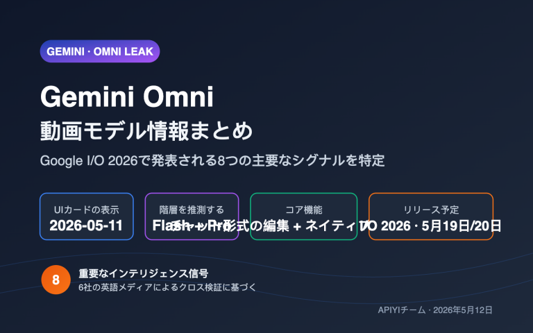 gemini omni video model leak intelligence summary ja image 0 图示