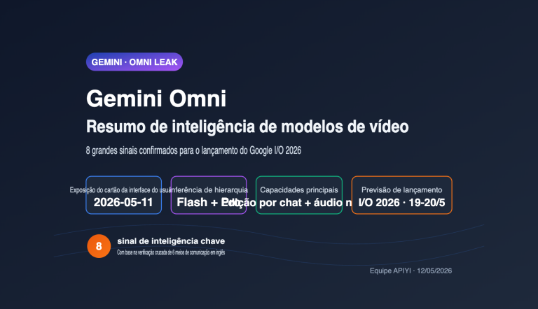 gemini omni video model leak intelligence summary pt pt image 0 图示