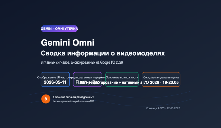 gemini omni video model leak intelligence summary ru image 0 图示
